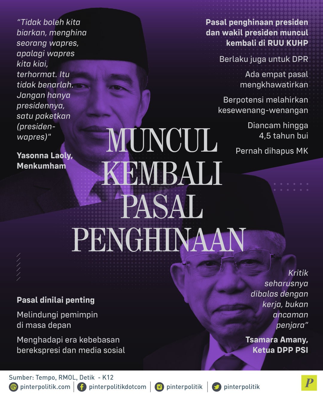 Muncul Kembali Pasal Penghinaan - PinterPolitik.com