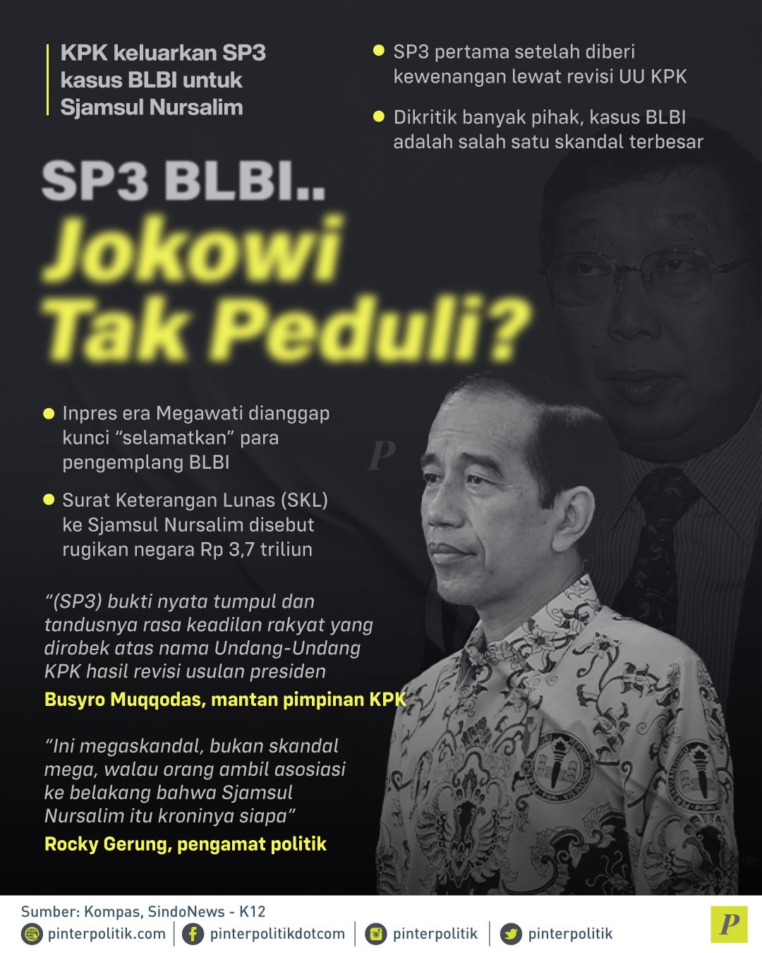 SP3 BLBI, Jokowi Tak Peduli? - PinterPolitik.com