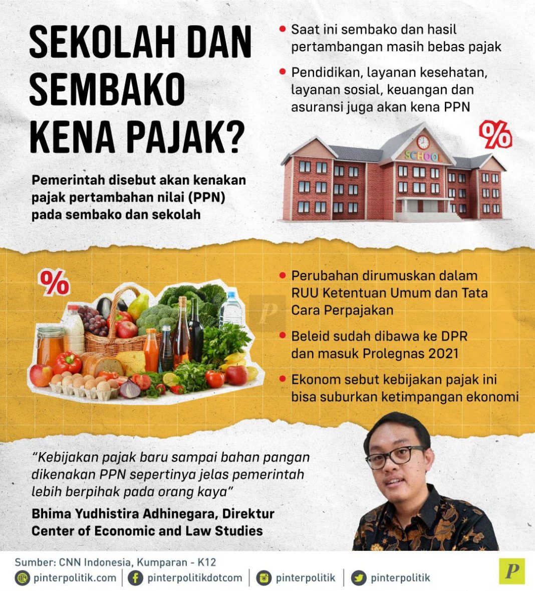 Sekolah Dan Sembako Kena Pajak? - PinterPolitik.com