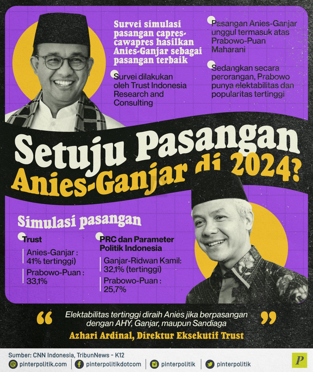 Setuju Pasangan Anies Ganjar Di 2024 PinterPolitik Com   Setuju Pasangan Anies Ganjar Di 2024 