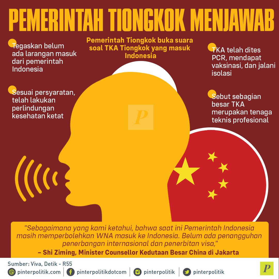 Pemerintah Tiongkok Menjawab