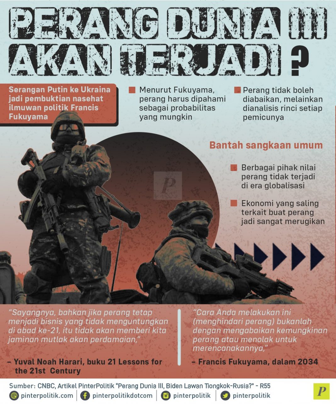 Perang Dunia III Akan Terjadi?