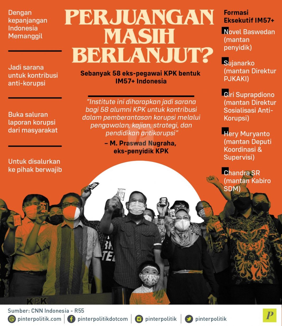 Perjuangan Masih Berlanjut?