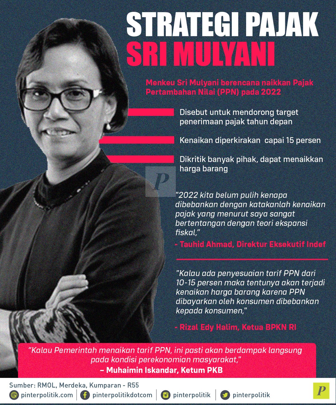 Strategi Pajak Sri Mulyani