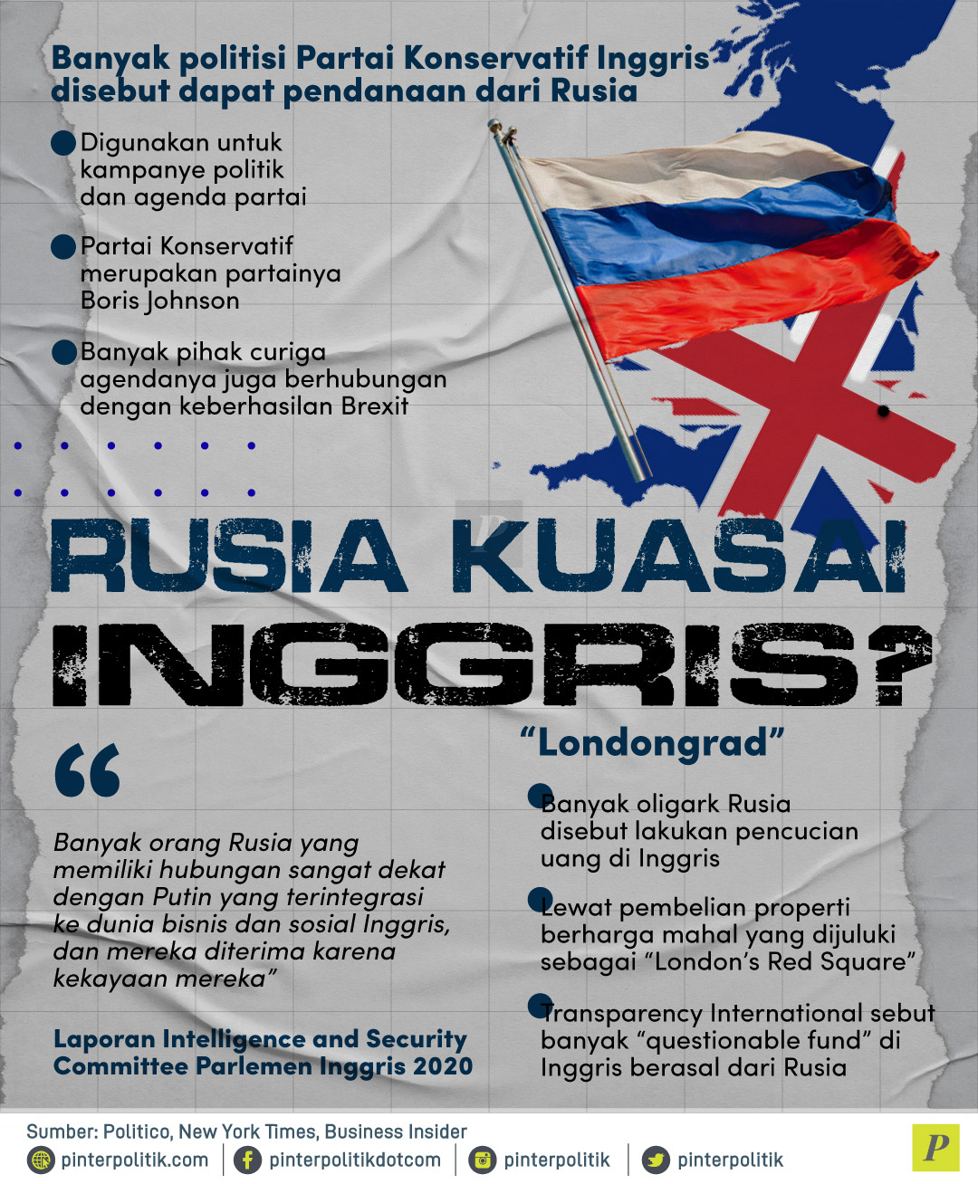 Rusia Kuasai Inggris?