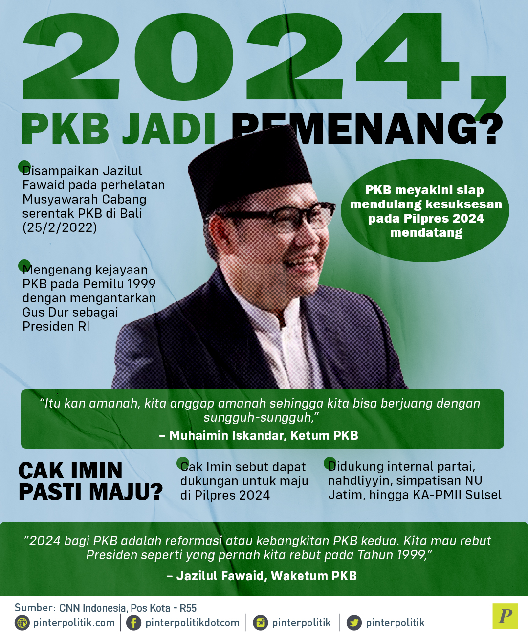 2024, PKB Jadi Pemenang?