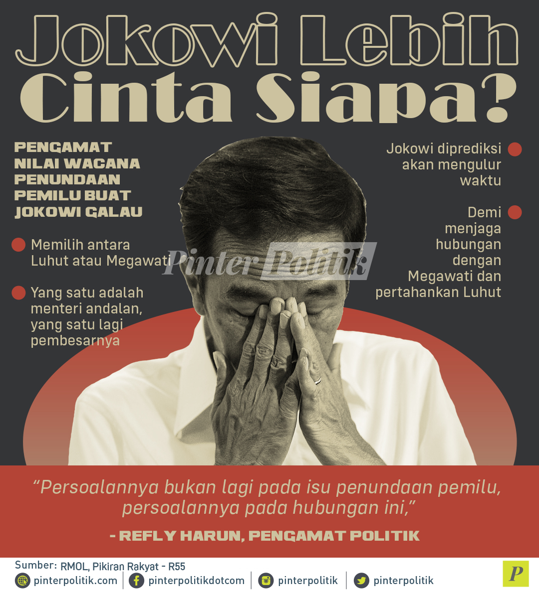 Jokowi Lebih Cinta Siapa?