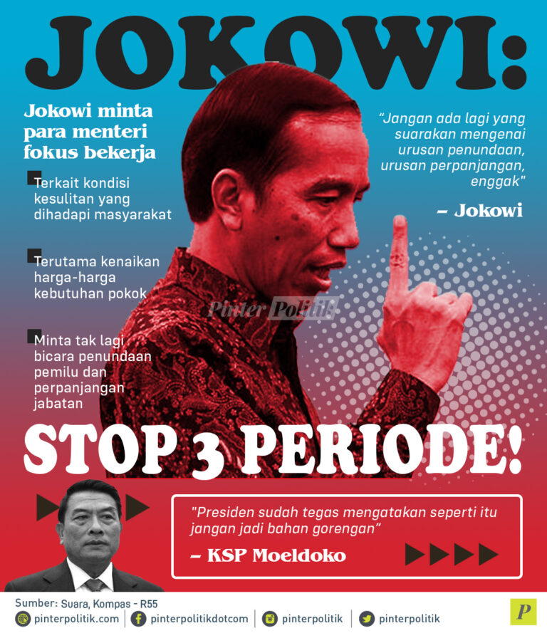 Jokowi: Stop 3 Periode!