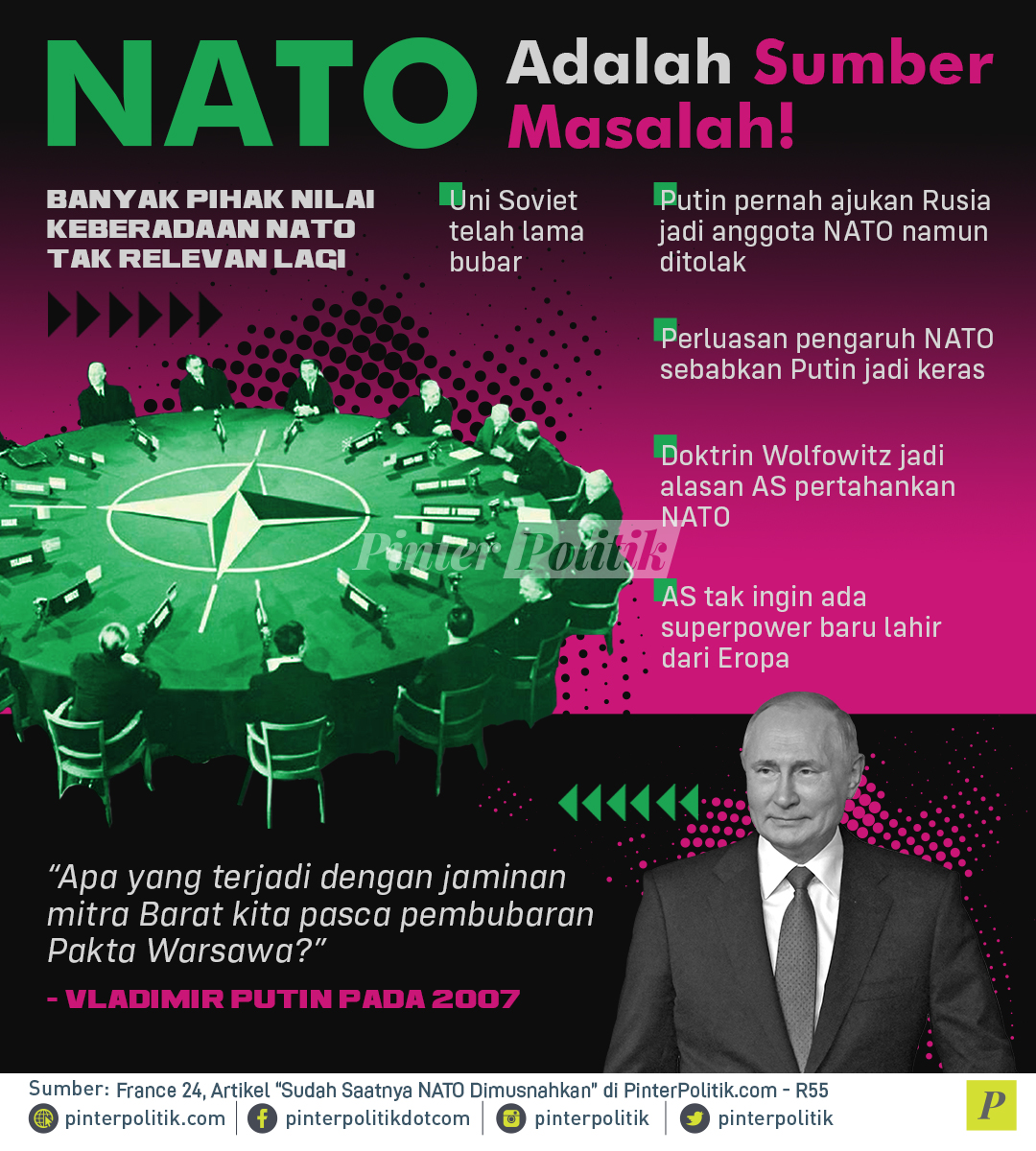 NATO Adalah Sumber Masalah!