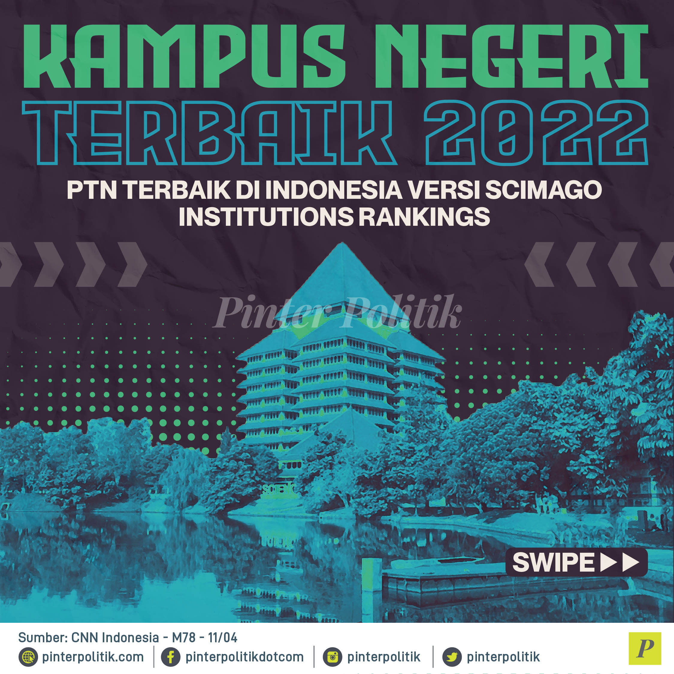 Kampus Negeri Terbaik 2022