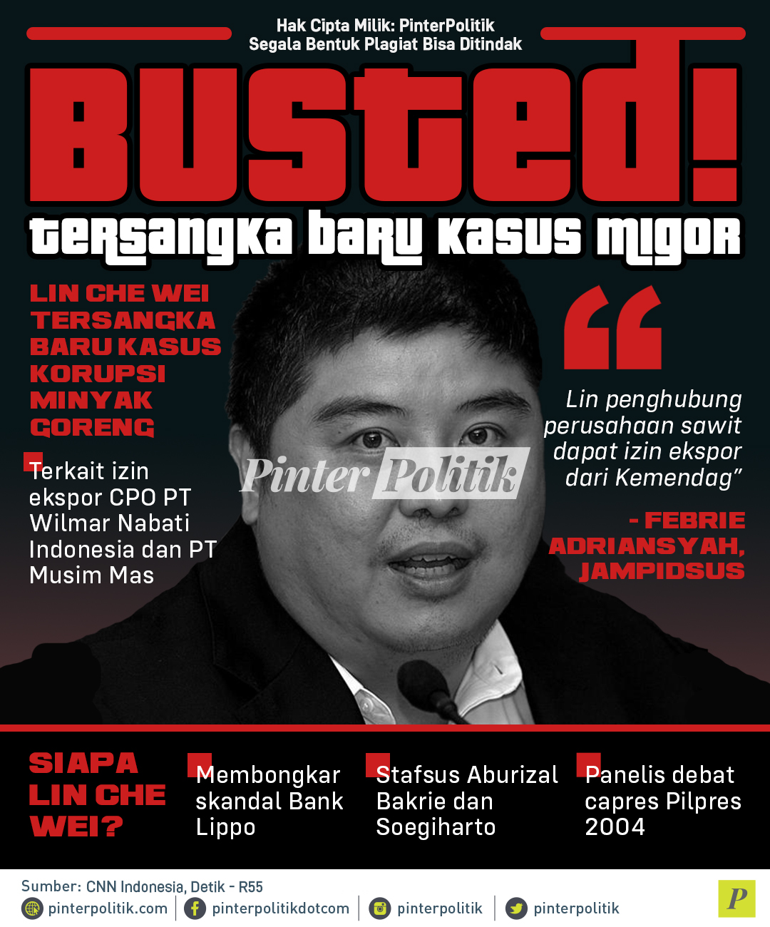 Busted! Tersangka Baru Kasus Migor