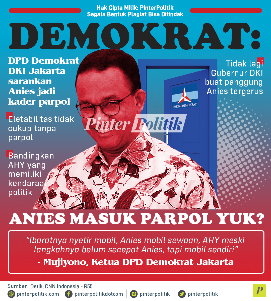 Demokrat: Anies Masuk Parpol Yuk?