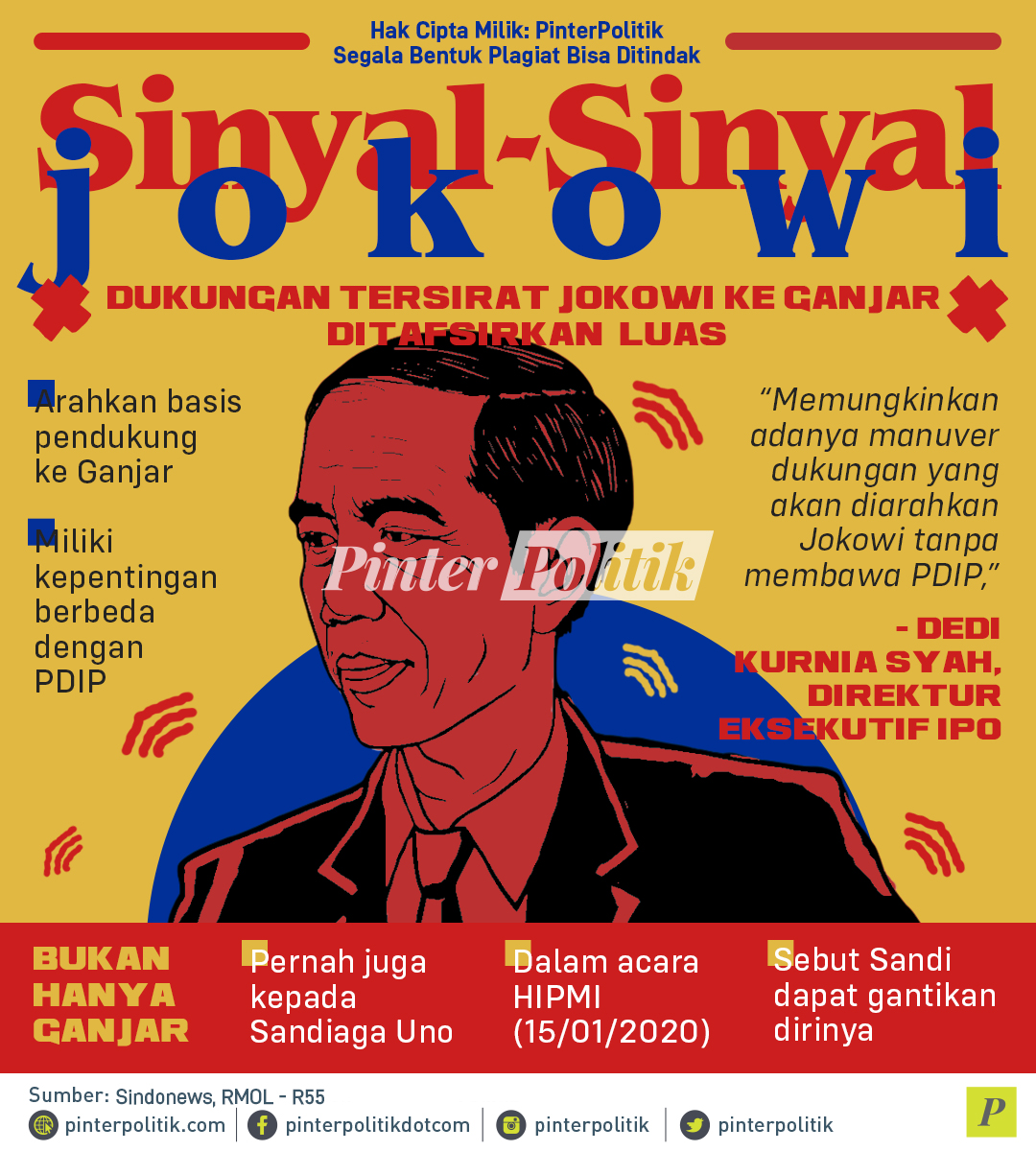 Sinyal-Sinyal Jokowi