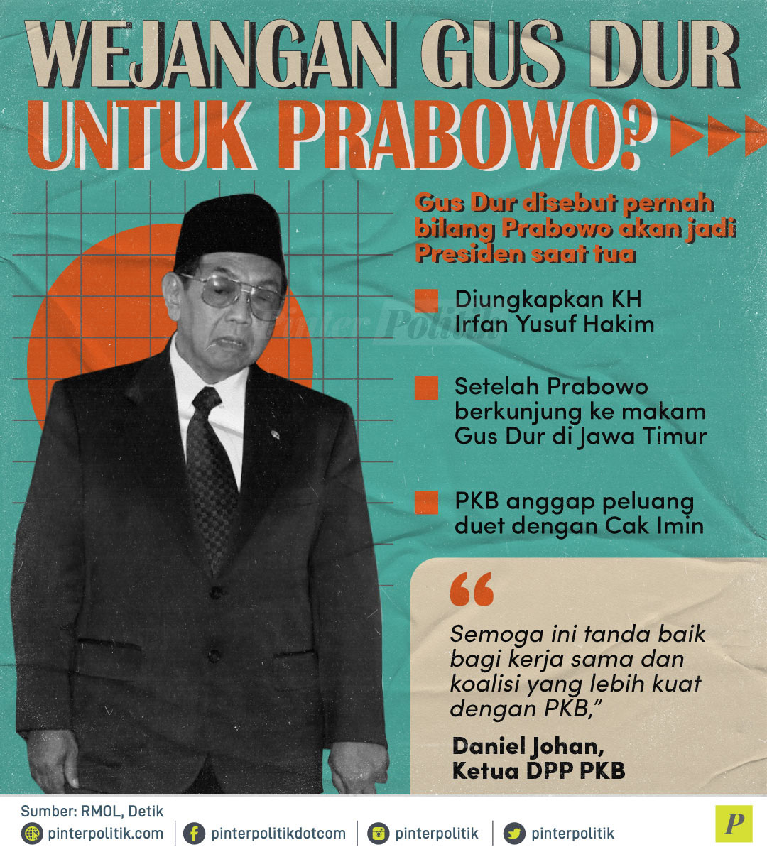 Wejangan Gus Dur untuk Prabowo?