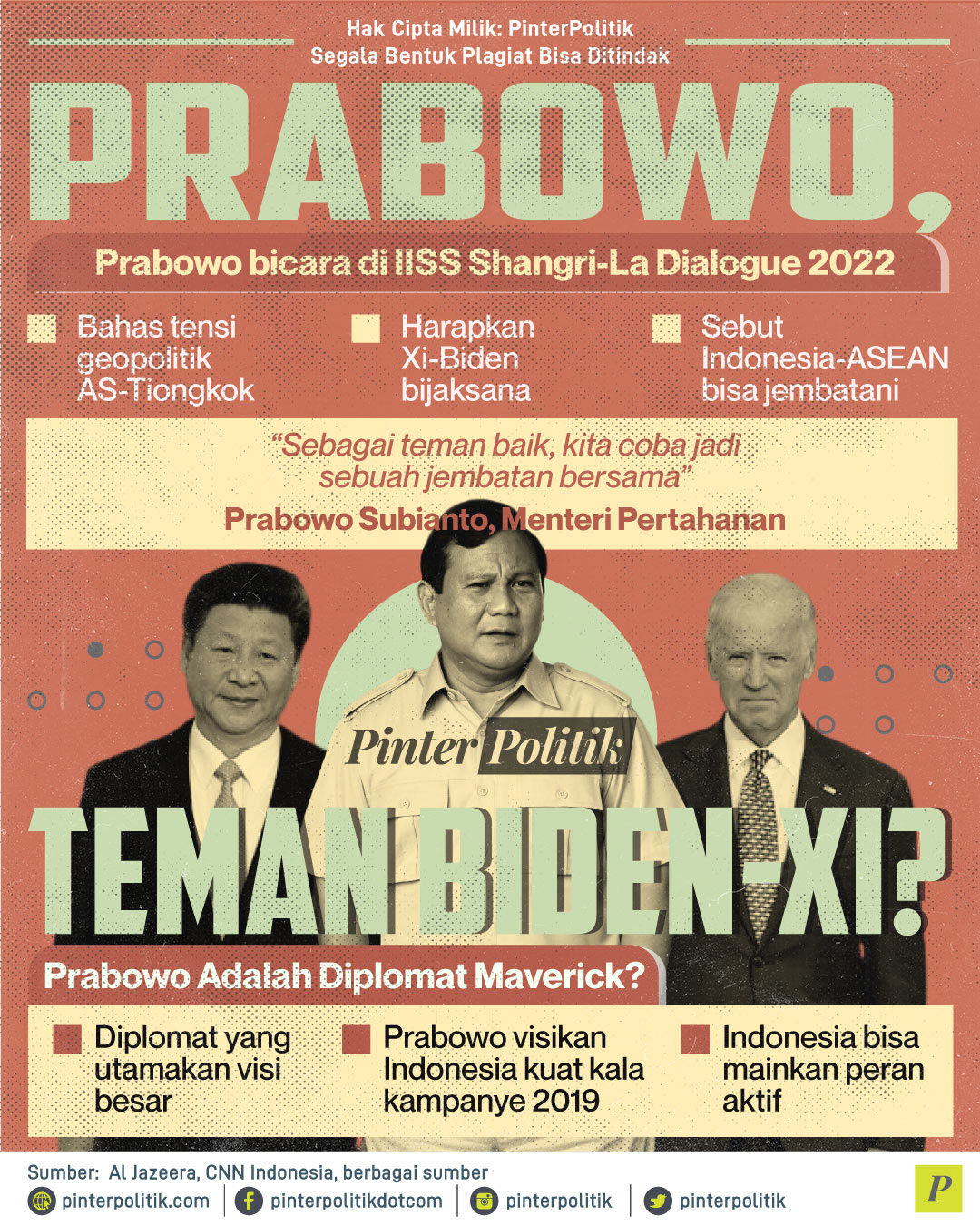 Prabowo, Teman Biden-Xi?