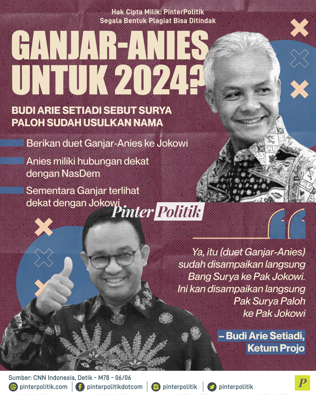 Ganjar-Anies Untuk 2024?