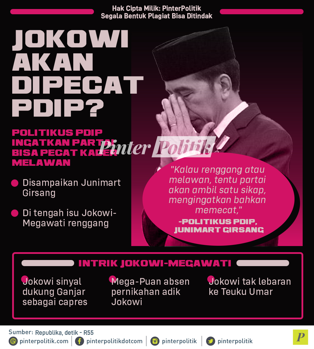 Jokowi Akan Dipecat PDIP?