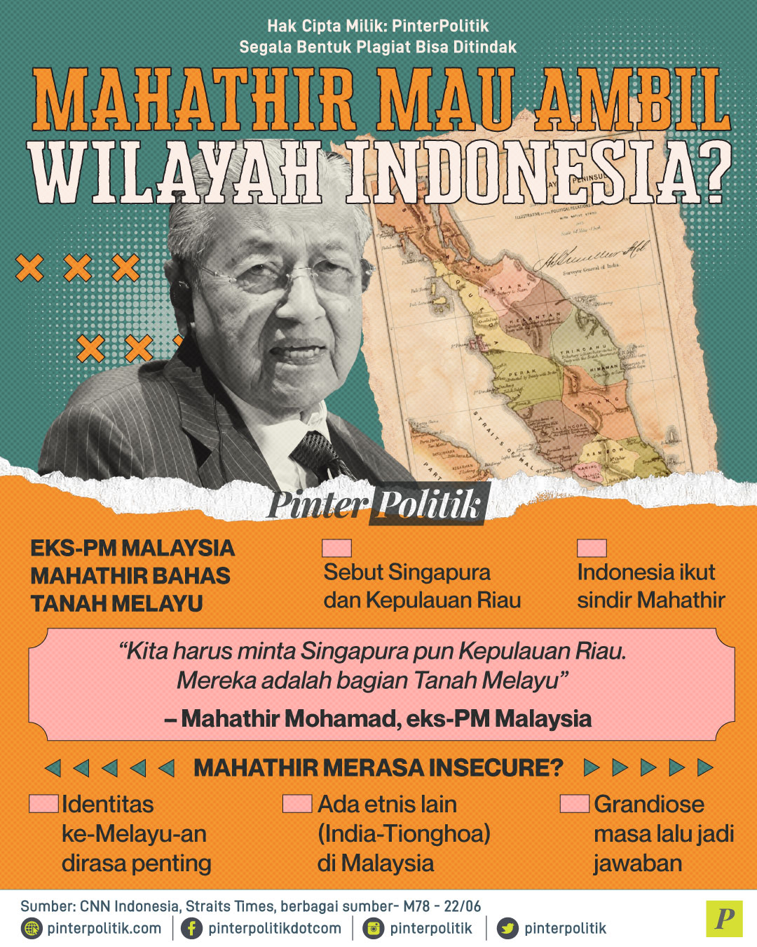 Mahathir Mau Ambil Wilayah Indonesia?