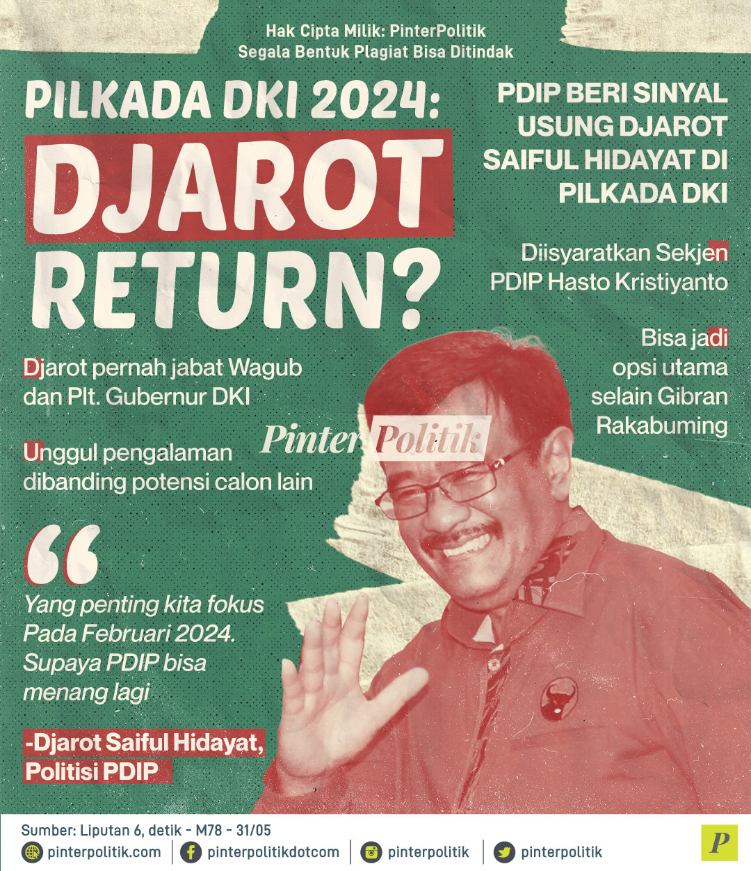 Pilkada DKI 2024 Djarot Return?