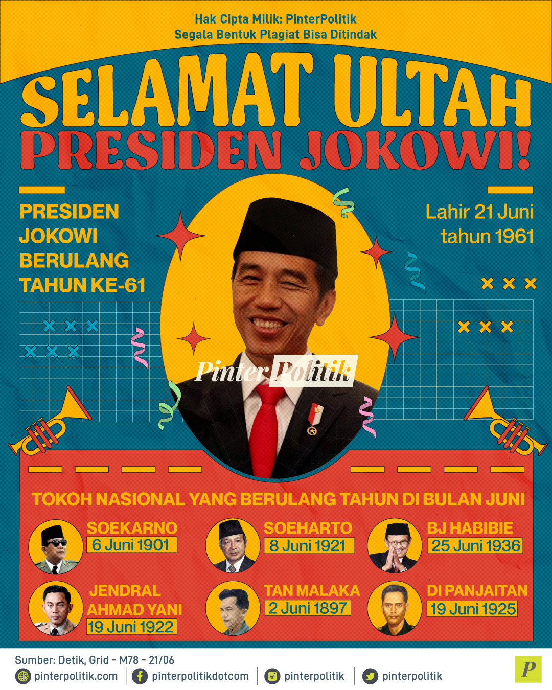 Selamat Ultah Presiden Jokowi