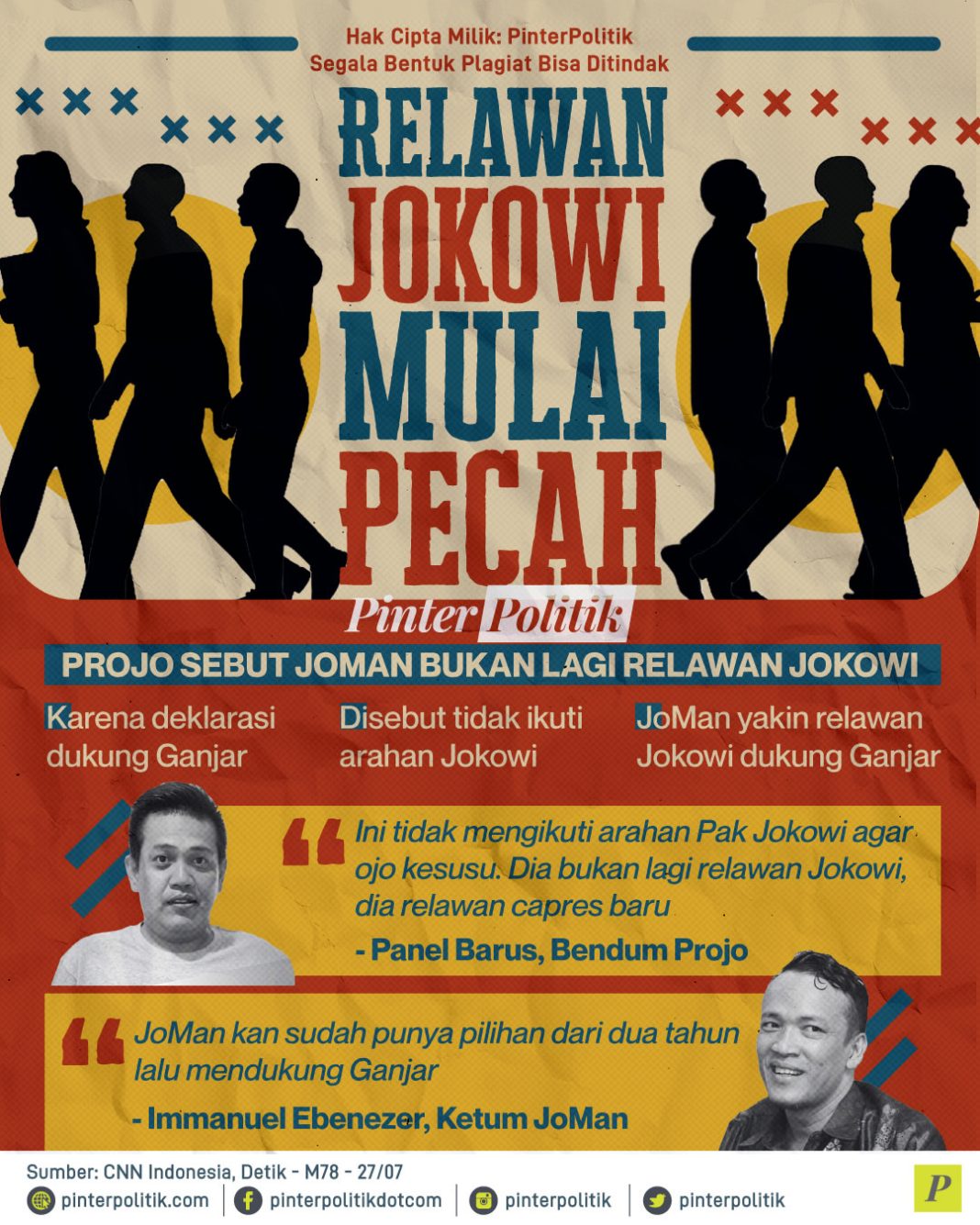 Relawan Jokowi Mulai Pecah