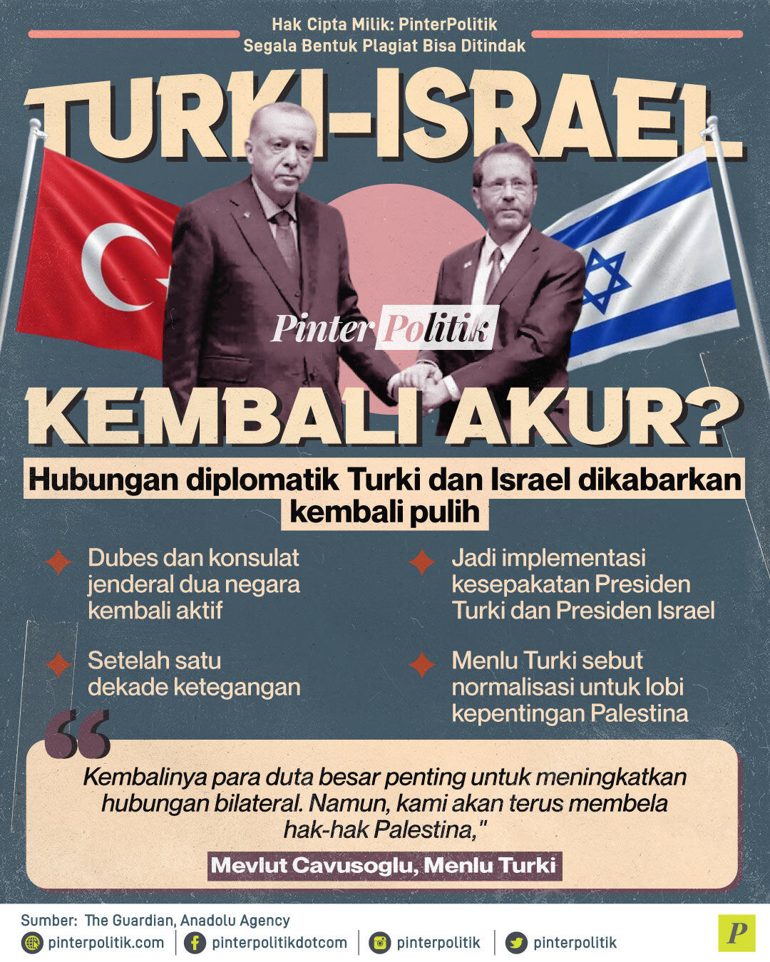 Turki Israel Kembali Akur