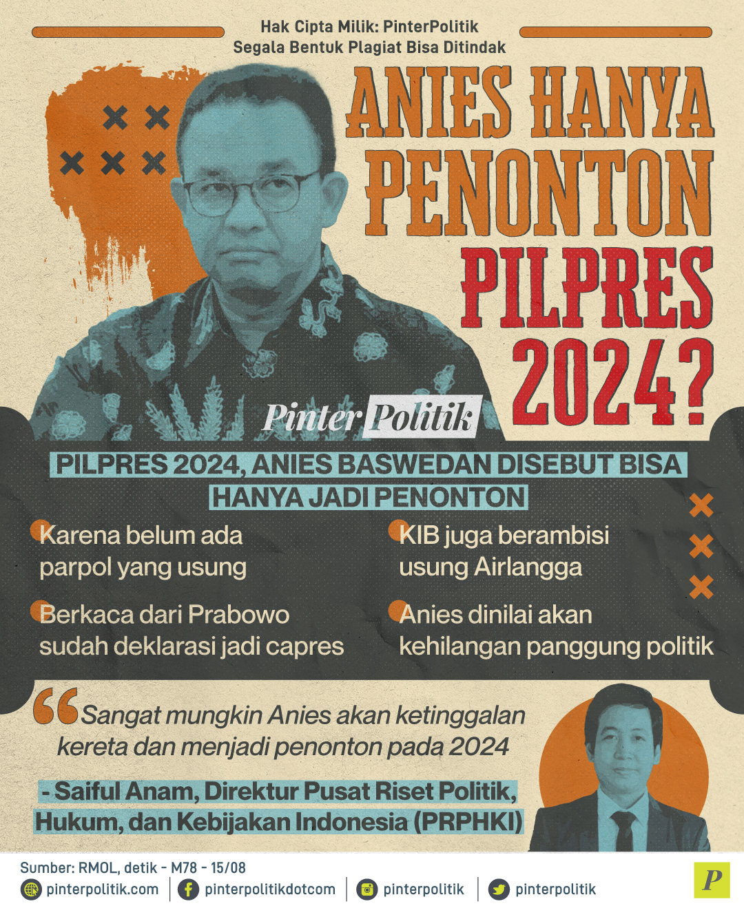 Anies Hanya Penonton Pilpres 2024?