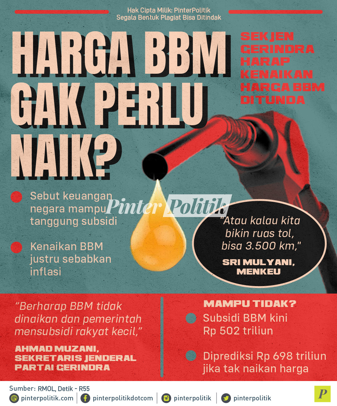 Harga Bbm Gak Perlu Naik