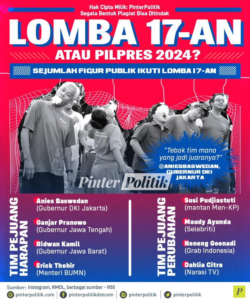 Lomba 17 An Atau Pilpres 2024   Infografis Lomba 17 An Atau Pilpres 2024 851x1024 