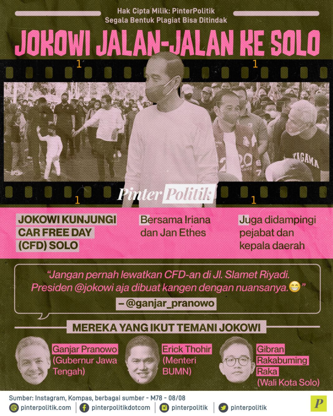 Jokowi Jalan-jalan Ke Solo