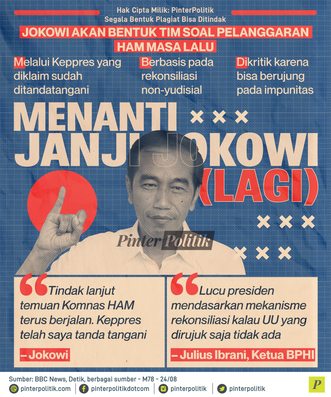 Menanti Janji Jokowi (Lagi)