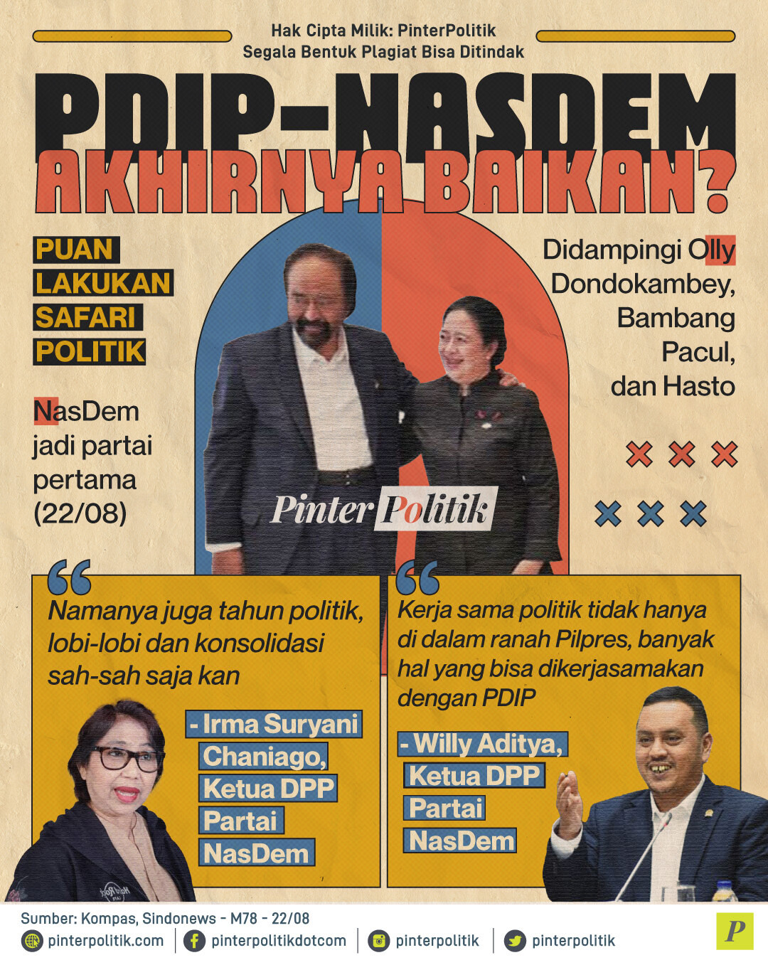 PDIP-NasDem Akhirnya Baikan?