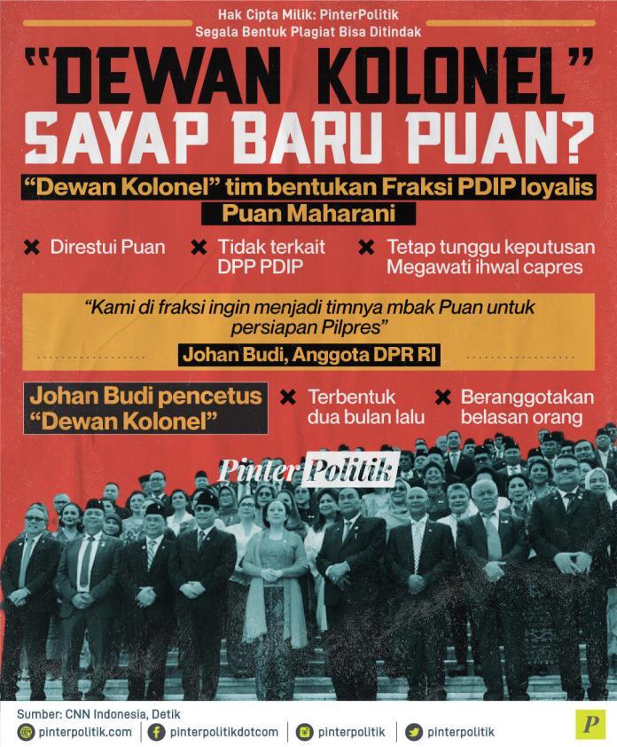 “Dewan Kolonel” Sayap Baru Puan?