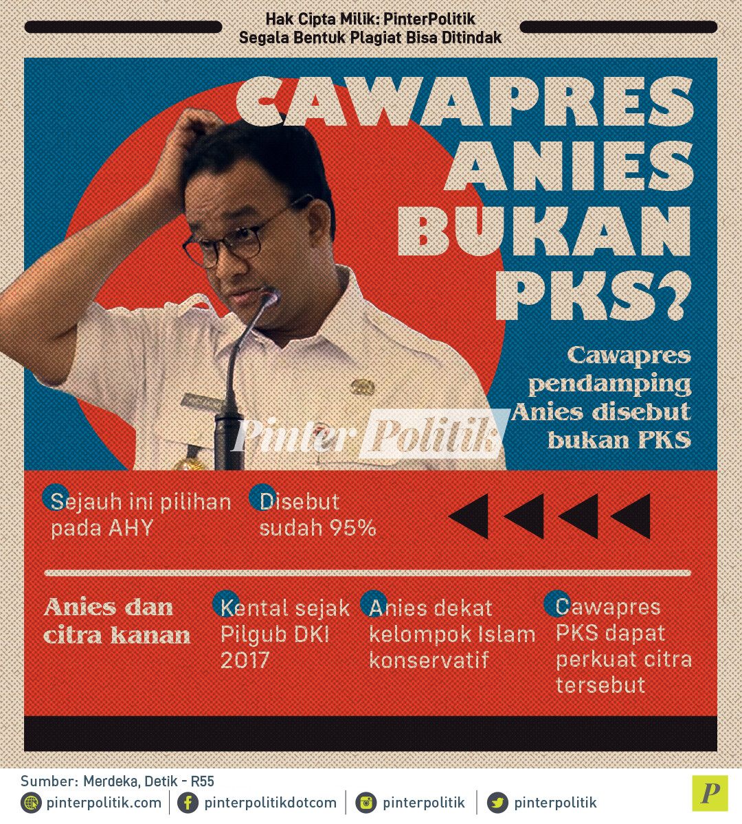 Cawapres Anies Bukan PKS?