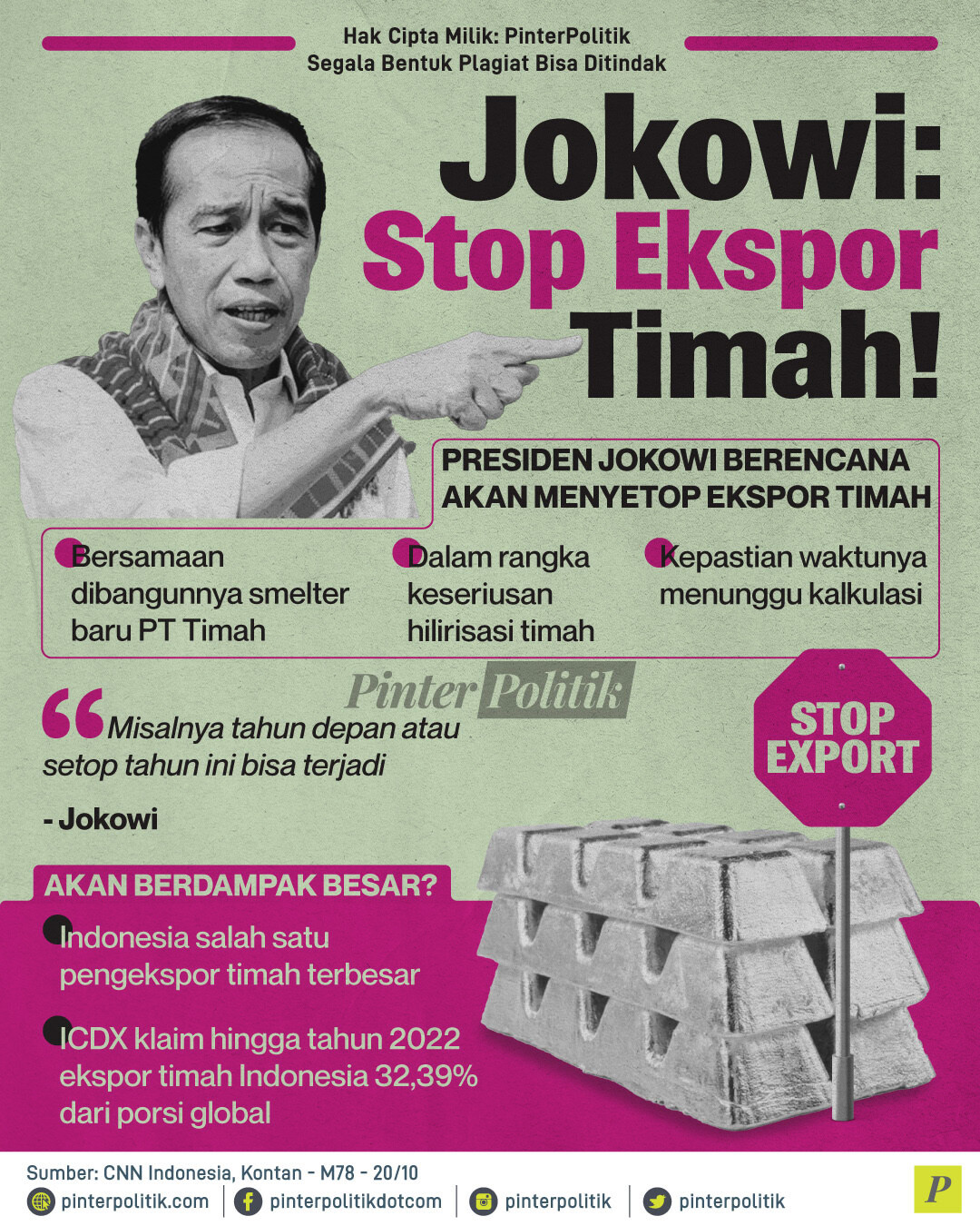 Gambar dari Jokowi: Stop Ekspor Timah!