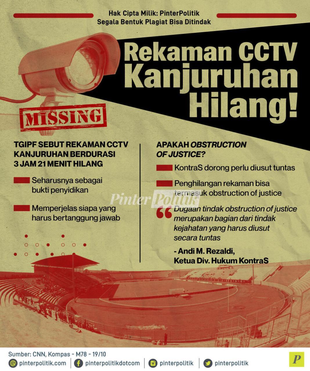 Rekaman CCTV Kanjuruhan Hilang!