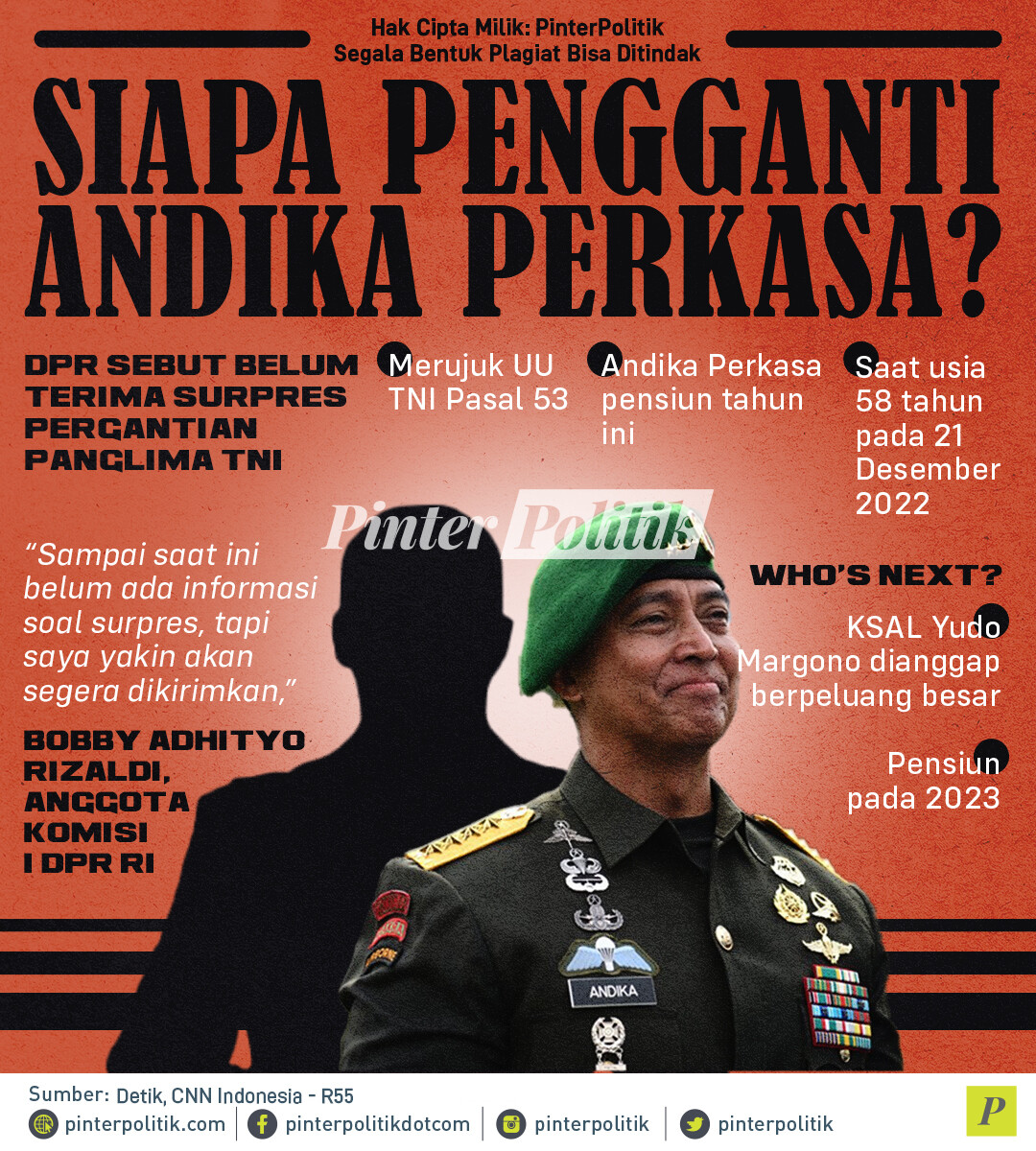 Siapa Pengganti Andika Perkasa