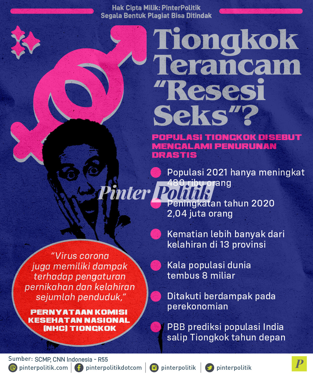 Tiongkok Terancam “resesi Seks” 9547