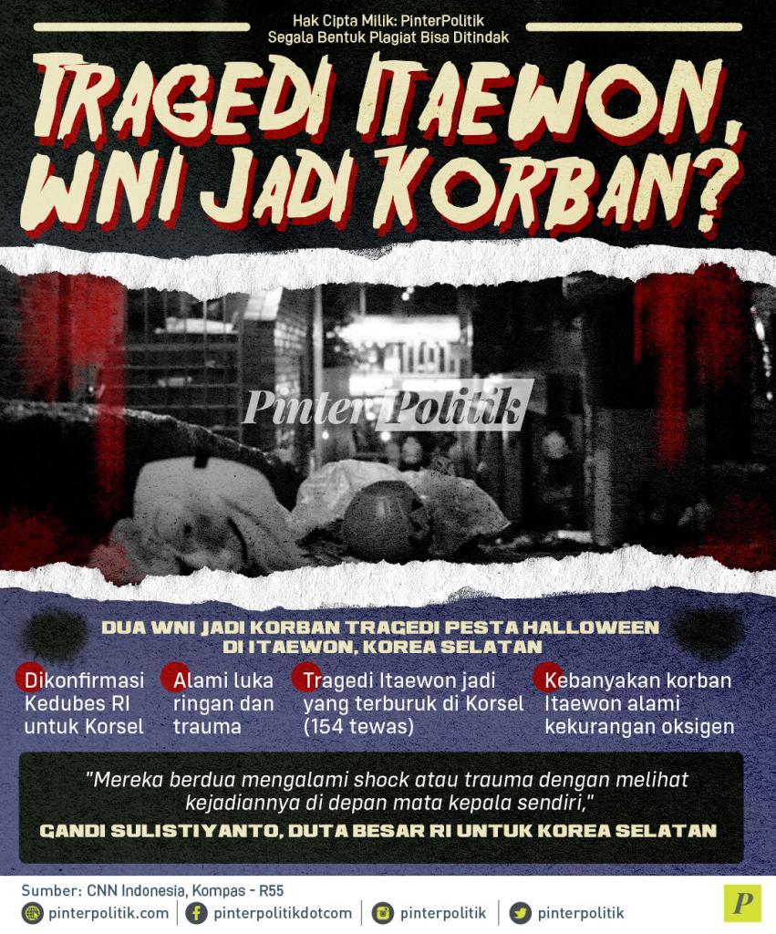 infografis tragedi itaewon wni jadi korban