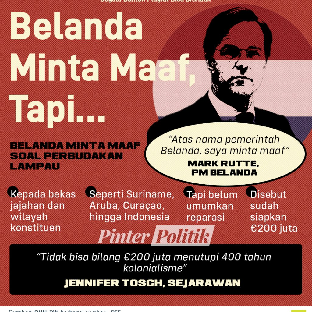 Mengapa Belanda Minta Maaf Lagi? - PinterPolitik.com