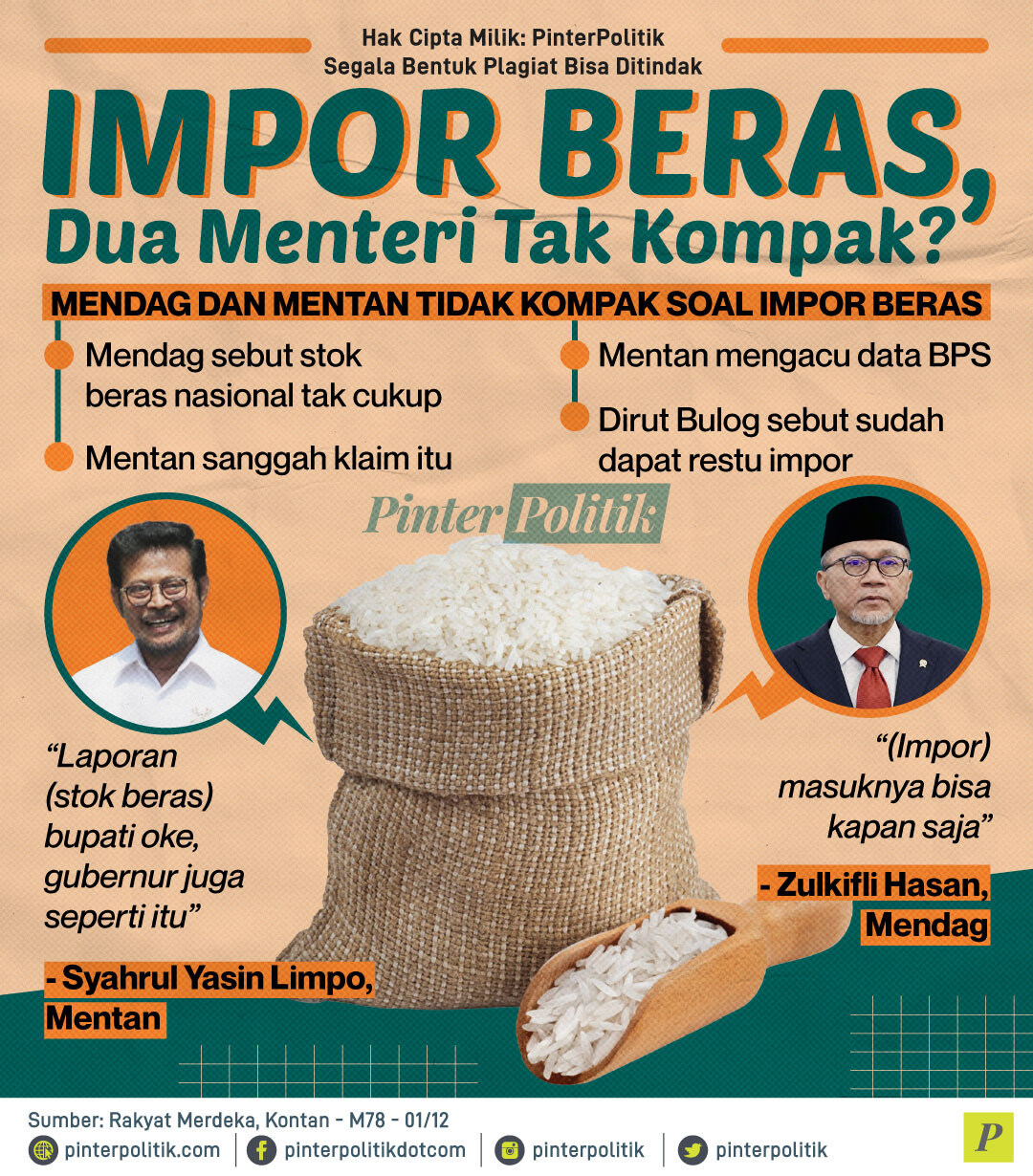 Impor Beras, Dua Menteri Tak Kompak?