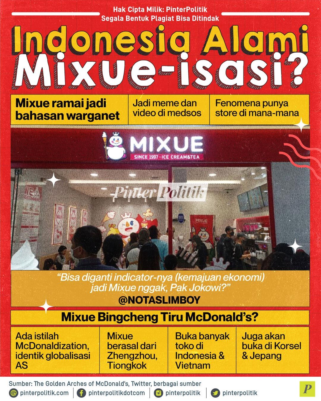 indonesia-alami-mixue-isasi