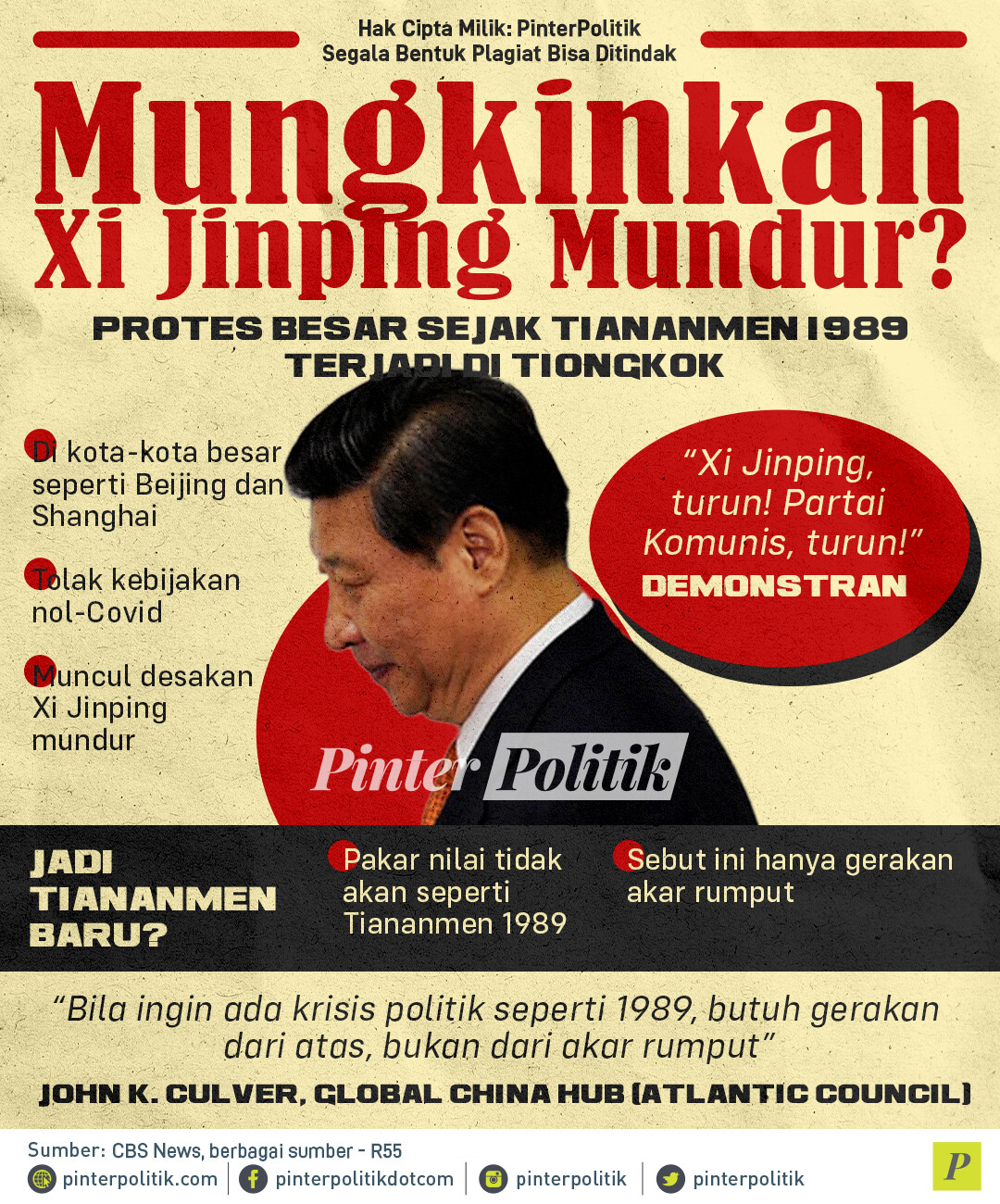 Mungkinkah Xi Jinping Mundur?