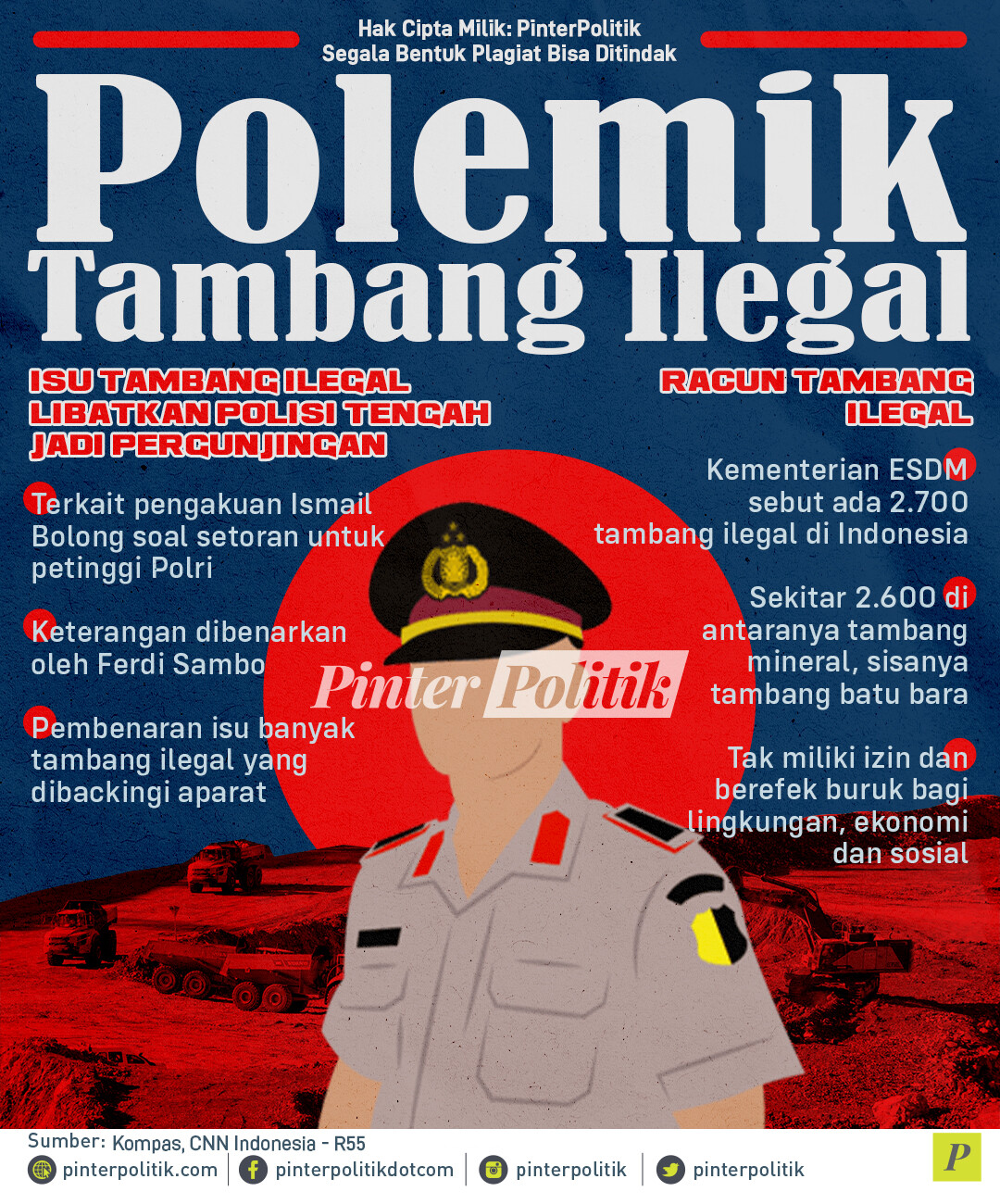 infografis polemik tambang ilegal