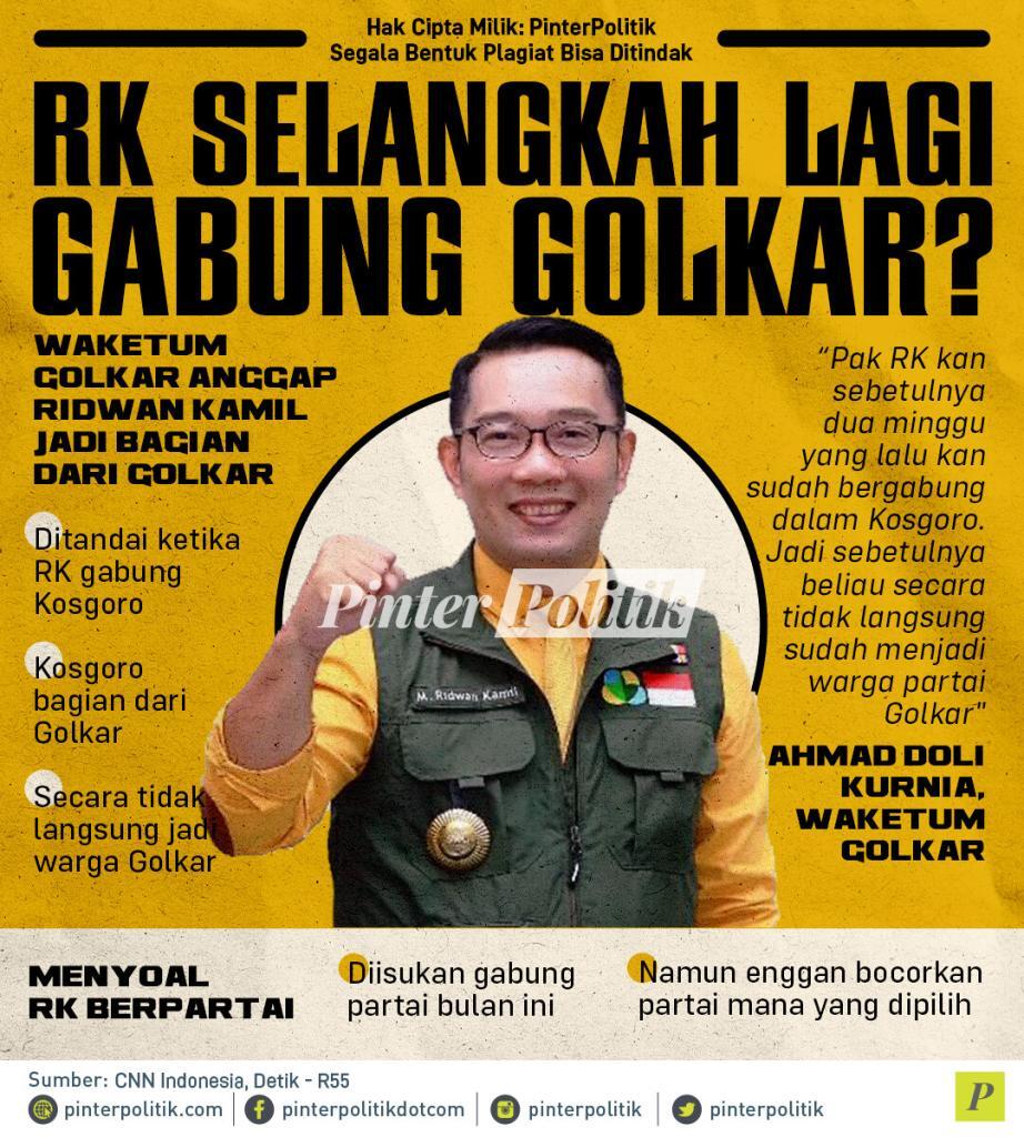 RK Selangkah Lagi Gabung Golkar?