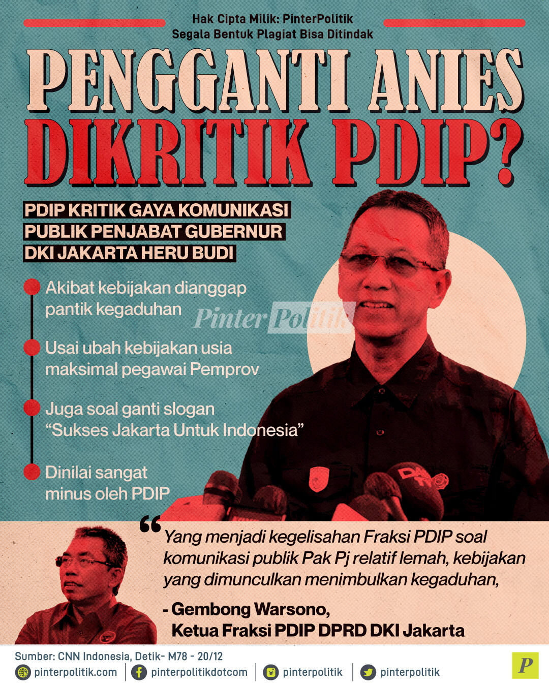 Pengganti Anies Dikritik PDIP?