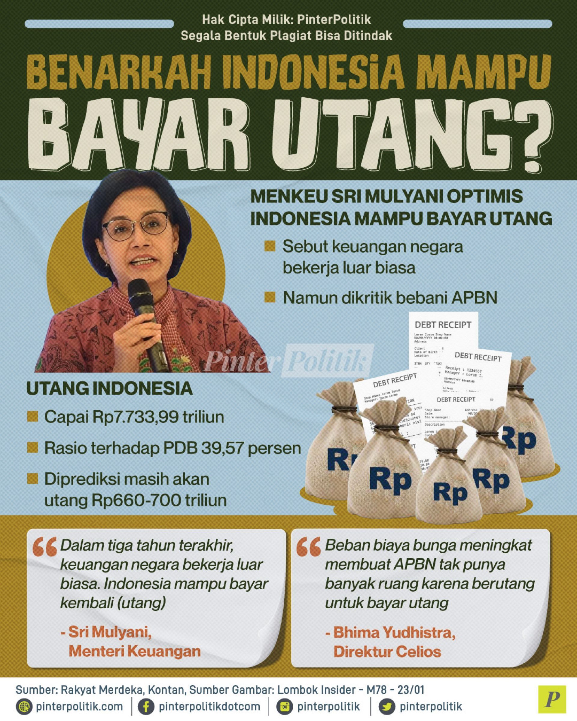 Benarkah Indonesia Mampu Bayar Utang?