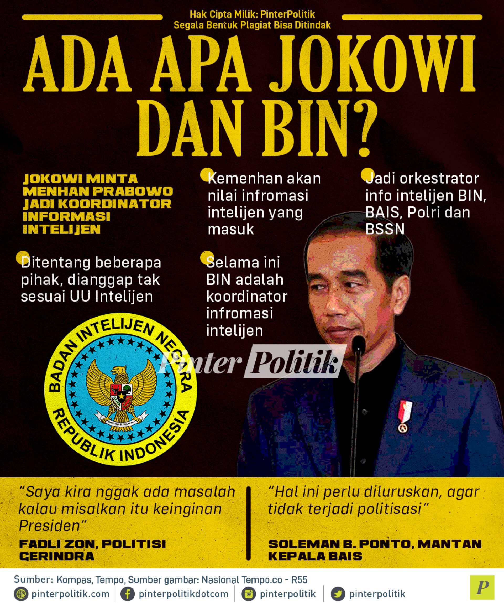 Ada Apa Jokowi Dan BIN?