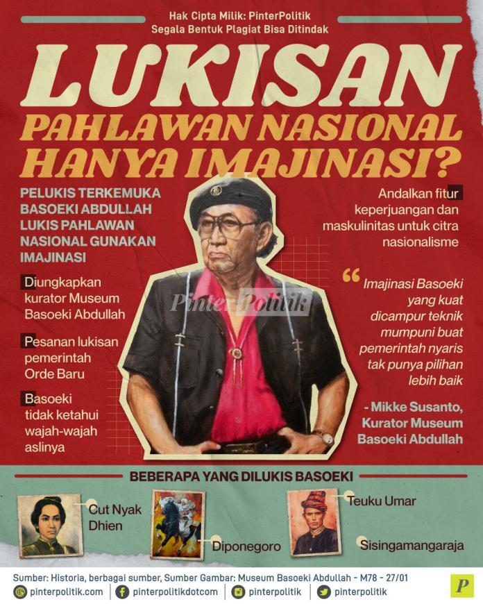 Lukisan Pahlawan Ternyata Adalah Propaganda