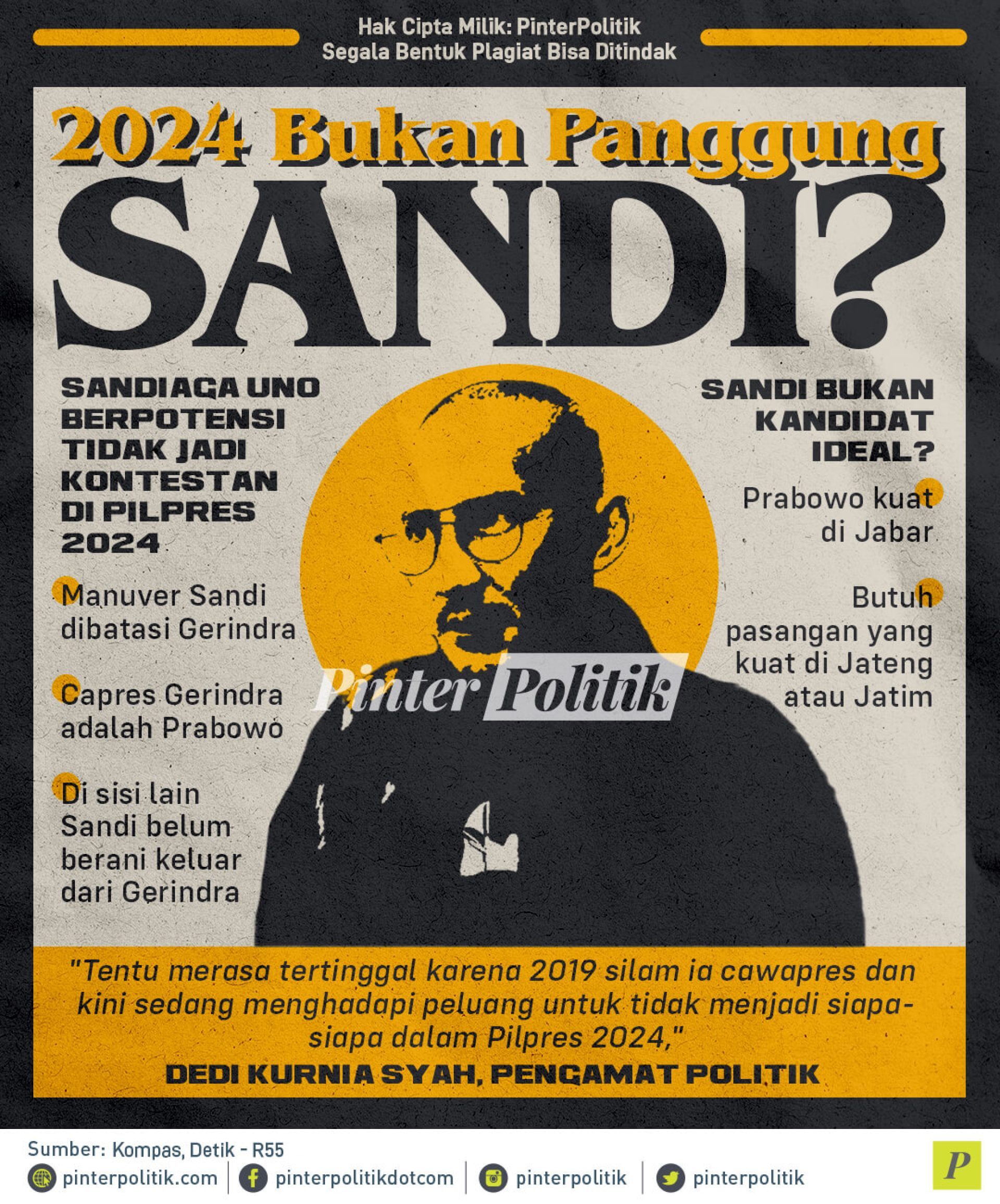 2024 Bukan Panggung Sandi   Infografis 2024 Bukan Panggung Sandi 1920x2311 